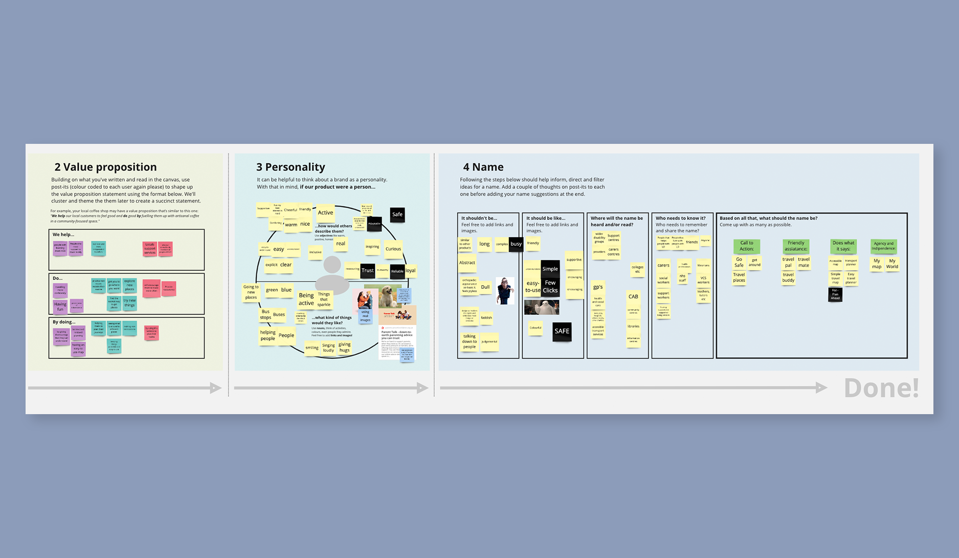 ccc-branding-workshop