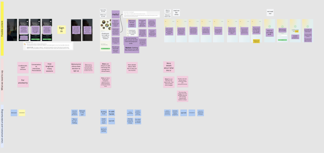 Onboarding content